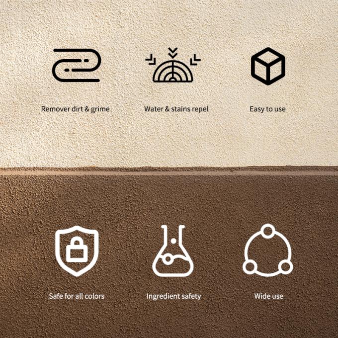 Nubuck & Suede Deri Kanepe Bakım Kütesi Suede Temizleyici Sprey ve Koruyucu Çevre dostu Suede ve Nubuck Temizleyici Kütesi 2