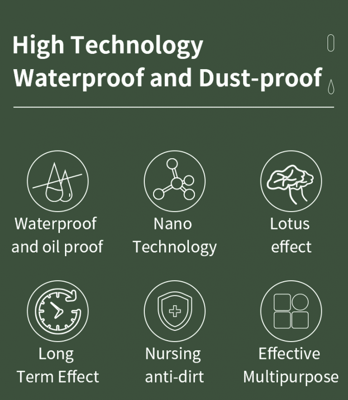 Alışveriş Alanı PSAF Ücretsiz Su Dayanıklı Kumaş Deri Mobilya Koruyucu Mobilya Bakımı Su Dayanıklı Sprey 1