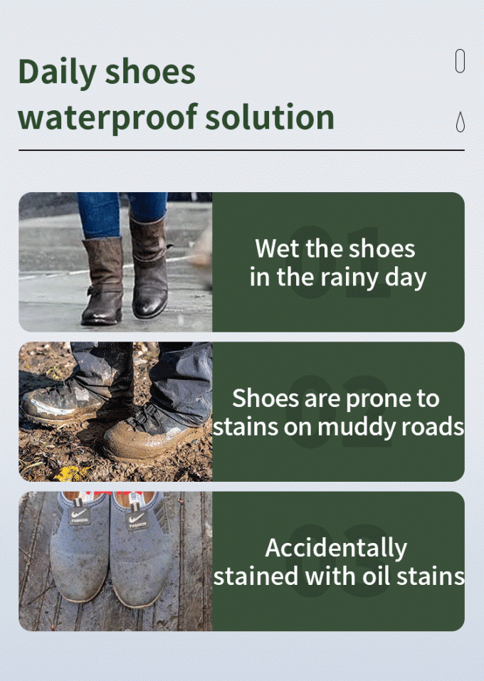 Alışveriş Alanı PSAF Ücretsiz Su Dayanıklı Kumaş Deri Mobilya Koruyucu Mobilya Bakımı Su Dayanıklı Sprey 2